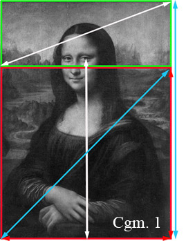 lo studio del codice da vinci, spiegazione del codice segreto nel quadro della monnallisa 